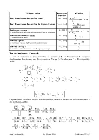 Différents ratios Domaine de 
variation 
Définition 
Taux de croissance d’un agrégat positif 
− 
] -∞ ... +∞ [ X X 
− ⋅ ≥ 
100 0 
n n X 
X 
n 
− 
1 
1 
Taux de croissance d’un agrégat de signe quelconque 
] -∞ ... +∞ [ 
− 
X X 
abs X 
− ⋅ 
− 
n n 
1 
1 
( ) 
n 
100 
Ratio « pourcentage » 
Le dénominateur est la somme de termes positifs dont le numérateur 
[ 0 ... 100 ] X 
+ 
⋅ ≥ 
... 
X Y 
100 X , Y 
... 0 
Ratio de dénominateur positif 
Le dénominateur est positif 
] -∞ ... +∞ [ X 
Y 
Y ≥ 0 
Ratio de « gain » 
Le numérateur s’ajoute algébriquement au dénominateur 
] -∞ ... +∞ [ 
X 
abs Y 
( ) 
⋅100 
Ratio de « marge » 
Le numérateur et le dénominateur sont de signes quelconques 
] -∞ ... +∞ [ X 
Y 
Taux de croissance d’un ratio 
Le taux de croissance du ratio rapportant un numérateur N au dénominateur D s’exprime 
simplement en fonction des taux de croissance de N et de D. On admet que N et D sont positifs. 
Alors : 
N 
D 
−  
  
 
  
f i 
N 
D 
 
  
 
  
 
  
N D 
N D 
i 
D 
D 
 
1 1 
= − + −= − 
f i 
i f 
i 
f 
 
  
( ) 
t 
N 
D 
N 
D 
N 
D 
N D 
N D 
= 
D 
D 
− = − 
N 
N 
f i 
i f 
D 
D 
D 
D 
D 
D 
= − 
t 
D 
D 
D 
D 
t 
D 
D 
= − 
t t 
N 
D 
f 
i 
 
  
i 
f 
1 1 1 
f 
i 
i 
f 
 
+ − 
i 
f 
f 
i 
N 
i 
f 
i 
f 
D 
i 
f 
N D 
= 
 
  
 
  
 
  
  
 
  
  
 
  
D 
D 
1 − 
1 
t ( ) ( ) 
N D = − =+ 
i 
t t 
t t N 
N D 
t 
D 
f 
D 
On peut obtenir les mêmes résultats avec la définition généralisée des taux de croissance (adaptée à 
des montants négatifs) : 
t 
N 
D 
N 
D 
N 
D 
N 
D 
N 
D 
N D 
N D 
N D 
N D 
N D 
N D 
N D 
N D 
D N 
D N 
D N 
D N 
N D 
N D 
N N 
N 
D 
D 
D N 
D N 
D 
D 
t 
D 
D 
D 
D 
N 
N 
D 
D 
 
 
 
Analyse financière Le 23 mai 2001 B.VII page 85/125 
t 
D 
D 
t 
N 
N 
D 
D 
t 
N 
D 
f i 
i 
f 
i 
i i 
i i 
f i 
i f 
i i 
i i 
f i 
i f 
i i 
f i 
i i 
f i 
i i 
i i 
f i 
i 
i 
f 
i i 
f i 
f 
i 
N 
i 
f 
i 
f 
i 
i 
i 
i 
D 
i 
f 
N 
i 
i 
i 
i 
D 
= 
 
  
 
  
−  
  
 
  
= 
 
  
 
  
− = − 
= − + − = − 
  
 
  
+ − 
  
 
  
= − 
= − 
1 
 
  
 
  
= − 
  
 
  
D 
D 
t 
N 
N 
D 
D 
i i 
i 
t 
N 
f 
i 
i 
D 
 