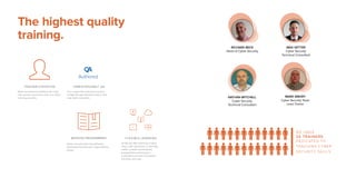 RICHARD BECK
Head of Cyber Security
NATHAN MITCHELL
Cyber Security
Technical Consultant
MARK AMORY
Cyber Security Team
Lead Trainer
MAX VETTER
Cyber Security
Technical Consultant
WE HAVE
25 TRAINERS
DEDICATED TO
TEACHING CYBER
SECURITY SKILLS
FLEXIBLE LEARNING
TRAINER EXPERTISE
More accredited professionals with
real-world experience than any other
training provider.
Authored
Our unique QA Authored courses
bridge the gap between theory and
real-world expertise.
At QA we offer learning in many
ways, with classroom, e-learning,
public, private and bespoke
programmes ensuring our
customers can learn anywhere,
any time, any way.
UNMISTAKEABLY QA
BESPOKE PROGRAMMES
Cyber security learning pathways
developed to meet your organisations
needs.
The highest quality
training.
 