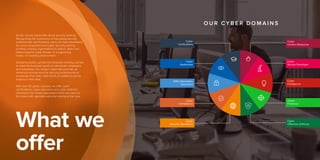 Cyber
Awareness
Cyber
Compliance
HMG Information
Assurance
Cyber
Security Operations
Cyber
Secure Developer
Cyber
Incident Response
Digital
Forensics
Cyber
Intelligence
At QA, we are passionate about security training.
Recognising the importance of educating security
professionals and business users, we have developed
the most comprehensive Cyber Security training
portfolio, helping organisations to detect, deter and
defend against cyber threats, in a supportive,
hands–on learning environment.
Delivering public, private and bespoke training courses
to meet the business needs of individuals, employers
and enterprise. Our unique ‘cyber-lab’ provides an
immersive environment for security professionals to
accelerate their skills with hands-on platforms led by
experts in their field.
With over 50 public courses, we offer cyber
certifications, cyber assurance and cyber defence
training for the whole organisation from end users to
the board with specialist security training at the core.
What we
offer
O U R C Y B E R D O M A I N S
 