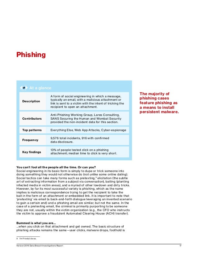 linkedin data breach 2016 linkedin data breach 2016