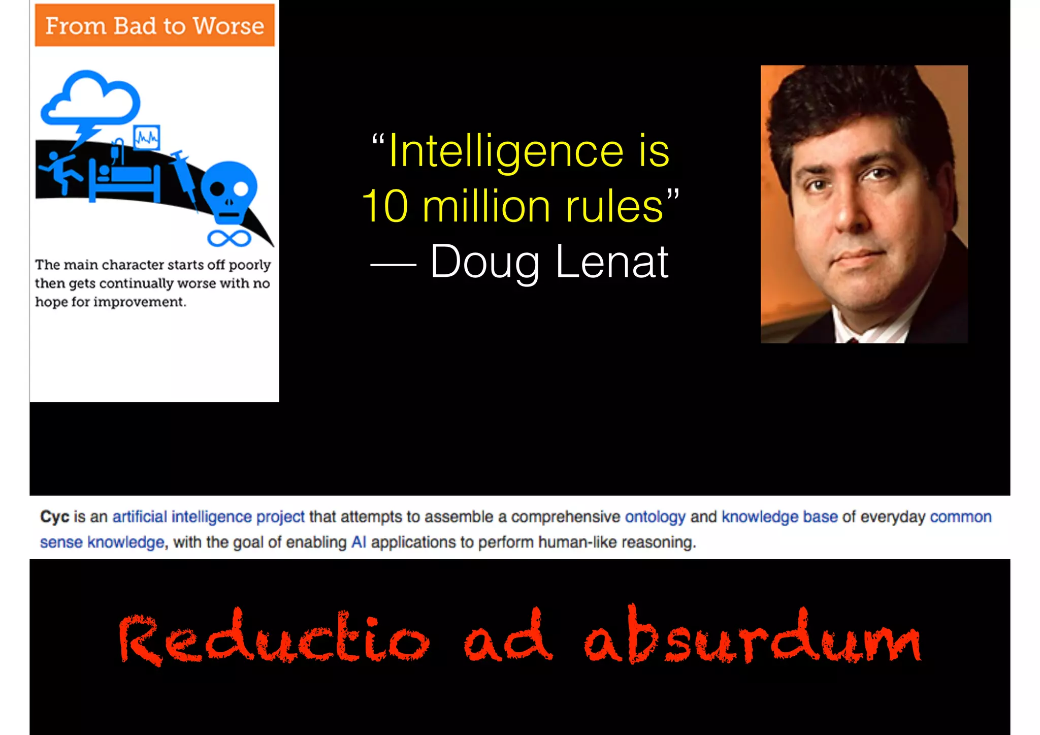 Reductio ad absurdum
“Intelligence is
10 million rules”
— Doug Lenat
 