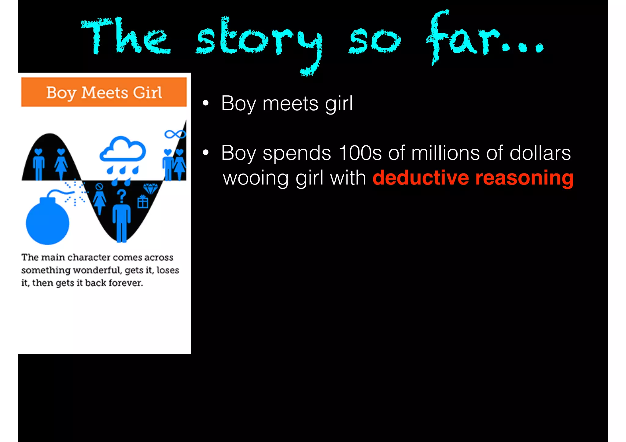The story so far…
• Boy meets girl
!
• Boy spends 100s of millions of dollars
wooing girl with deductive reasoning!
!
!
!
 