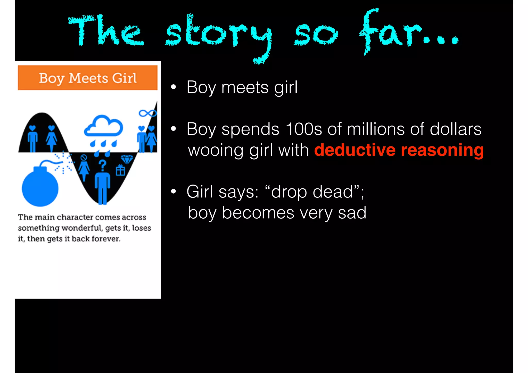 The story so far…
• Boy meets girl
!
• Boy spends 100s of millions of dollars
wooing girl with deductive reasoning!
!
• Girl says: “drop dead”;
boy becomes very sad
 