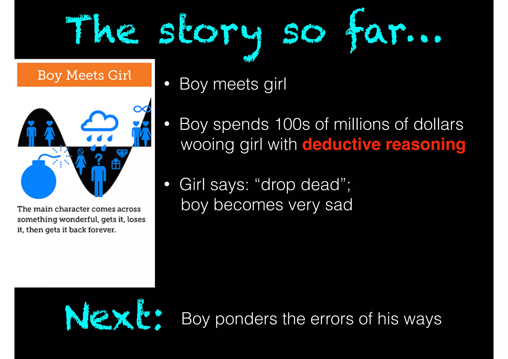 The story so far…
• Boy meets girl
!
• Boy spends 100s of millions of dollars
wooing girl with deductive reasoning!
!
• Girl says: “drop dead”;
boy becomes very sad
Next: Boy ponders the errors of his ways
 