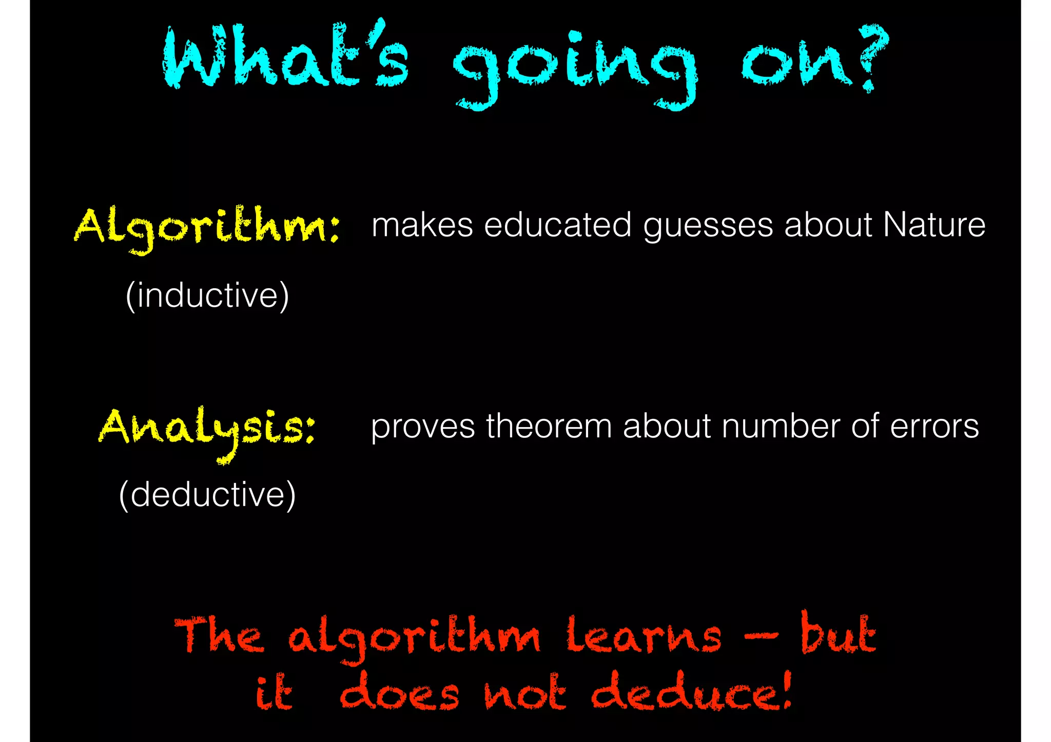 What’s going on?
Algorithm: makes educated guesses about Nature
Analysis: proves theorem about number of errors
(inductive)
(deductive)
The algorithm learns — but
it does not deduce!
 