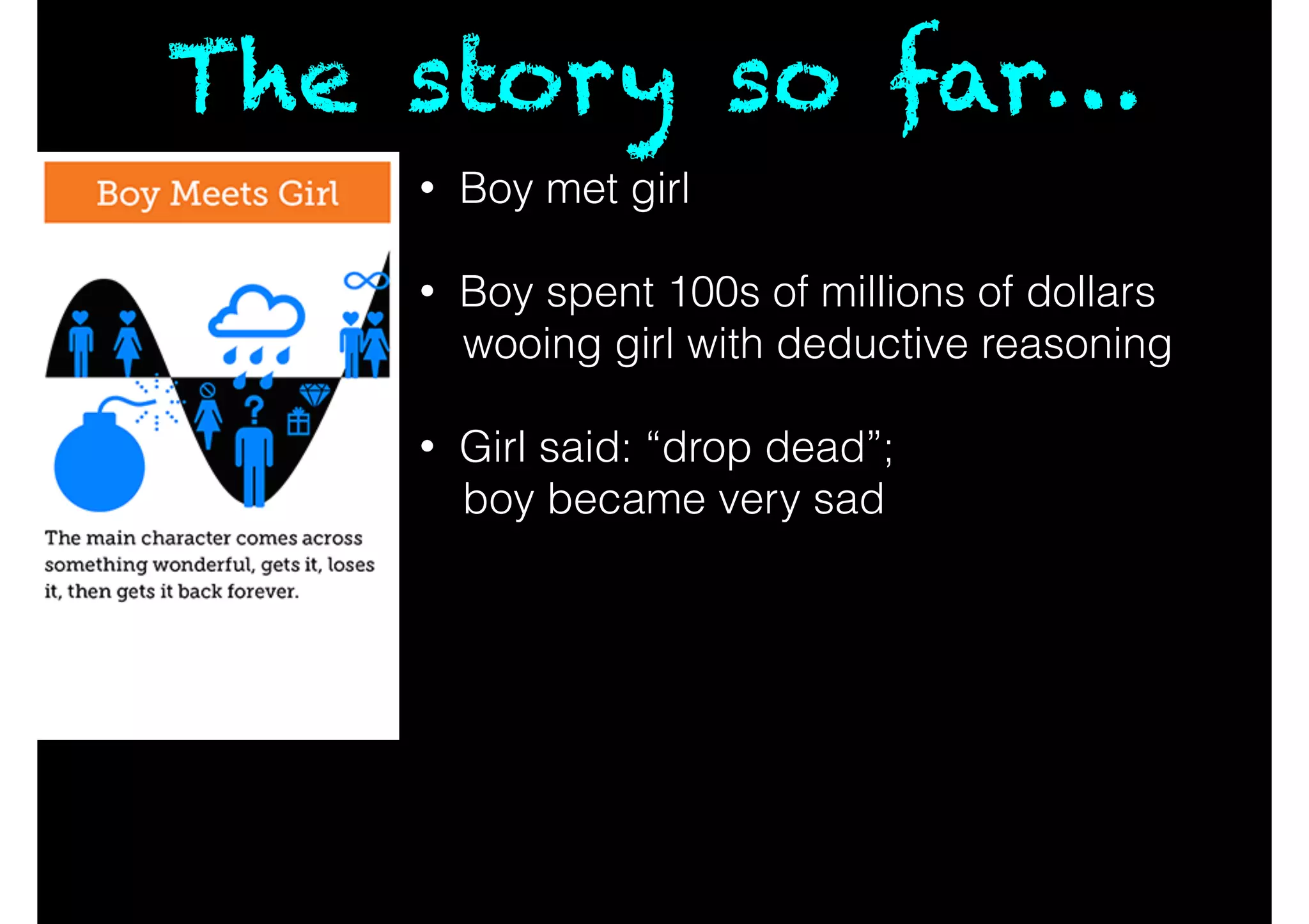 The story so far…
• Boy met girl
!
• Boy spent 100s of millions of dollars
wooing girl with deductive reasoning
!
• Girl said: “drop dead”;
boy became very sad
!
!
 