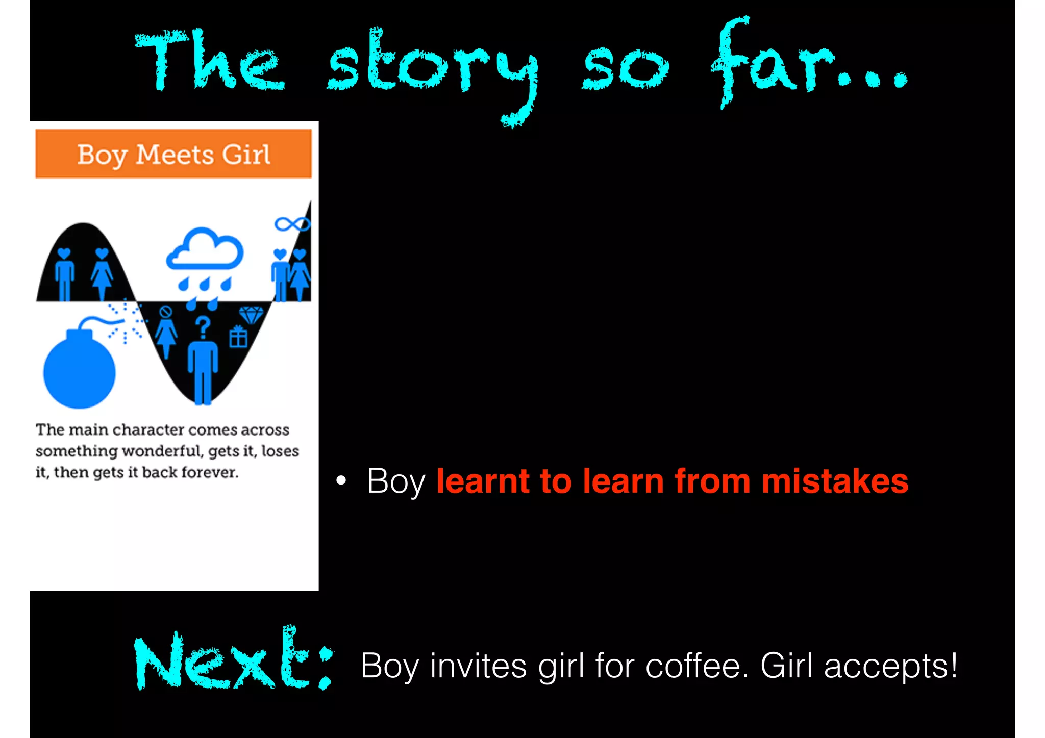 The story so far…
• Boy met girl
!
• Boy spent 100s of millions of dollars
wooing girl with deductive reasoning
!
• Girl showed no interest;
boy became very sad
!
• Boy learnt to learn from mistakes
Next: Boy invites girl for coffee. Girl accepts!
 