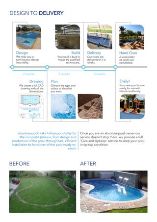 absolute-pools_Company Profile_Dubai.compressed | PDF