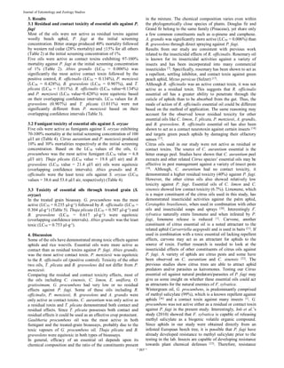~ 267 ~
Journal of Entomology and Zoology Studies
3. Results
3.1 Residual and contact toxicity of essential oils against P.
fagi
Most of the oils were not active as residual toxins against
woolly beech aphid, P. fagi at the initial screening
concentration. Bitter orange produced 40% mortality followed
by western red cedar (28% mortality) and ≤15% for all others
(Table 2) at the initial screening concentration of 1%.
Five oils were active as contact toxins exhibiting 97-100%
mortality against P. fagi at the initial screening concentration
of 1% (Table 2). Abies grandis (LC50 = 0.006%) was
significantly the most active contact toxin followed by the
positive control, R. officinalis (LC50 = 0.134%), P. menziesii
(LC50 = 0.428%), B. graveolens (LC50 = 0.907%), and T.
plicata (LC50 = 1.011%). R. officinalis (LC50 value=0.134%)
and P. menziesii (LC50 value=0.428%) were equitoxic based
on their overlapping confidence intervals. LC50 values for B.
graveolens (0.907%) and T. plicata (1.011%) were not
significantly different from P. menziesii based on their
overlapping confidence intervals (Table 3).
3.2 Fumigant toxicity of essential oils against S. oryzae
Five oils were active as fumigants against S. oryzae exhibiting
70-100% mortality at the initial screening concentration of 100
µl/l air (Table 4). Citrus aurantium and P. menziesii produced
10% and 30% mortalities respectively at the initial screening
concentration. Based on the LC50 values of the oils, G.
procumbens was the most active fumigant (LC50 value = 6.8
l/l air). Thuja plicata (LC50 value = 19.8 l/l air) and B.
graveolens (LC50 value = 21.4 l/l air) oils were equitoxic
(overlapping confidence intervals). Abies grandis and R.
officinalis were the least toxic oils against S. oryzae (LC50
values = 38.6 and 53.6 l/l air, respectively) (Table 4).
3.3 Toxicity of essential oils through treated grain (S.
oryzae)
In the treated grain bioassay, G. procumbens was the most
active (LC50 = 0.235 µl-g-1) followed by R. officinalis (LC50 =
0.304 µl-g-1) (Table 5). Thuja plicata (LC50 = 0.507 µl-g-1) and
B. graveolens (LC50 = 0.617 µl-g-1) were equitoxic
(overlapping confidence intervals). Abies grandis was the least
toxic (LC50 = 0.753 µl-g-1
).
4. Discussion
Some of the oils have demonstrated strong toxic effects against
aphids and rice weevils. Essential oils were more active as
contact than as residual toxins against P. fagi. Abies grandis,
was the most active contact toxin. P. menziesii was equitoxic
to the R. officinalis oil (positive control). Toxicity of the other
two oils, T. plicata and B. graveolens did not differ from P.
menziesii.
Comparing the residual and contact toxicity effects, most of
the oils including C. cinensis, C. limon, E. uniflora, O.
gratissimum, G. procumbens had very low or no residual
effects against P. fagi. Some of these oils including R.
officinalis, P. menziesii, B. graveolens and A. grandis were
only active as contact toxins. C. aurantium was only active as
a residual toxin and T. plicata demonstrated both contact and
residual effects. Since T. plicata possesses both contact and
residual effects it could be used as an effective crop protectant.
Gaultheria procumbens oil was the most active in both
fumigant and the treated-grain bioassays, probably due to the
toxic vapours of G. procumbens oil. Thuja plicata and B.
graveolens were equitoxic in both types of bioassays.
In general, efficacy of an essential oil depends upon its
chemical composition and the ratio of the constituents present
in the mixture. The chemical composition varies even within
the phylogenetically close species of plants. Douglas fir and
Grand fir belong to the same family (Pinaceae), yet share only
a few common constituents such as -pinene and camphene.
A. grandis was significantly more active (LC50 = 0.006%) than
B. graveolens through direct spraying against P. fagi.
Results from our study are consistent with previous work
related to the insecticidal effects of R. officinalis. Rosemary oil
is known for its insecticidal activities against a variety of
insects and has been incorporated into many commercial
insecticides [7]
. Specifically, rosemary has been shown to act as
a repellent, settling inhibitor, and contact toxin against green
peach aphid, Myzus persicae (Sulzer) [17].
Although R. officinalis was an active contact toxin, it was not
active as a residual toxin. This suggests that R. officinalis
essential oil has a greater ability to penetrate through the
cuticle of aphids than to be absorbed from the gut. Thus, the
mode of action of R. officinalis essential oil could be different
based on the method of application. The same reasoning may
account for the observed lower residual toxicity for other
essential oils like C. limon, T. plicata, P. menziesii, A. grandis,
and B. graveolens. R. officinalis essential oil has also been
shown to act as a contact neurotoxin against certain insects [18]
and targets green peach aphids by damaging their olfactory
senses [17]
.
Citrus oils used in our study were not active as residual or
contact toxins. The source of C. aurantium essential is the
bitter orange peel. Studies have shown that C. aurantium peel
extracts and other related Citrus species’ essential oils may be
effective in pest management against a variety of insect pests
[19]. Although, C. aurantium had no contact toxicity, it
demonstrated a higher residual toxicity (40%) against P. fagi.
However, the other citrus oils also showed relatively low
toxicity against P. fagi. Essential oils of C. limon and C.
sinensis showed low contact toxicity (6.7%). Limonene, which
is a major constituent of the citrus oils used in this study, has
demonstrated insecticidal activities against the palm aphid,
Cerataphis brasiliensis, when used in combination with other
oils and insecticidal soaps and sprays [20]. Interestingly F.
sylvatica naturally emits limonene and when infested by P.
fagi, limonene release is reduced [1]. Carvone, another
constituent of citrus essential oil is a noted attractant to the
related aphid Carvarriella aegopodii and is used in baits [21]. If
used in combination with a toxic essential oil lacking repellent
effects, carvone may act as an attractant for aphids to the
source of toxin. Further research is needed to look at the
insecticidal effects of other constituents of citrus oils against
P. fagi. A variety of aphids are citrus pests and some have
been observed on C. aurantium and C. sinensis [22]. The
previous studies show citrus trees are able to attract aphid
predators and/or parasites as kairomones. Testing our Citrus
essential oil against natural predators/parasites of P. fagi may
give us some insight on whether these essential oils could act
as attractants for the natural enemies of F. sylvatica.
Wintergreen oil, G. procumbens, is predominantly comprised
of methyl salicylate (99%), which is a known repellent against
aphids [36] and a contact toxin against many insects [1]. G.
procumbens was not active either as a residual or contact toxin
against P. fagi in the present study. Interestingly, Joó et al.’s
study (2010) showed that F. sylvatica is capable of releasing
methyl salicylate as a biogenic volatile organic compound.
Since aphids in our study were obtained directly from an
infested European beech tree, it is possible that P. fagi have
already developed resistance to methyl salicylate prior to the
testing in the lab. Insects are capable of developing resistance
towards plant chemical defenses [23]. Therefore, resistance
 