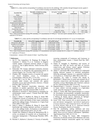 ~ 270 ~
Journal of Entomology and Zoology Studies
insect
Table 4: LC50 values and the corresponding CI (confidence intervals) for oils exhibiting >50% mortality through fumigant toxicity against S.
oryzae at initial screening concentration (100µl/L air)
Essential Oils
Mortality at Initial Screening
Concentration (%)
LC50 µL.L-1
air (Confidence
interval)
X2
(calculated)
Slope ± Stand.
Error
Blank 2.5 - - -
Citrus aurantium 10 - - -
Citrus sinensis 0 - - -
Citrus limon 0 - - -
Eugenia uniflora 0 - - -
Ocumum gratissimum njoroke 0 - - -
Rosmarinus officinalis 100 53.6 (42.2 – 73.2) 8.4 4.8 ± 0.86
Gaultheria procumbens 100 6.784 (5.4 – 8.6) 7.22 4.936 ± 0.67
Thuja plicata 100 19.84 (13.6 – 29.2) 11.8 5.2 ± 1.04
Pseudotsuga menziesii 30 - - -
Abies grandis 70 38.6 (30.4 - 49.6) 9 5.06 ± 0.84
Bursera graveolens 100 21.358 (13.58 – 29.8) 0.186 7.38 ± 2.096
*LC50 values (concentration causing 50% mortality); 4-5 concentrations (15-100 µL.L-1
air) were used to calculate the LC50 values; n= 3
replicates of 30 insects
Table 5: LC50 values and the corresponding CI (confidence intervals) for oils through introduction of S. oryzae on treated grain
Essential oils LC50 (CI)* (mg/kg wheat) LC50 (CI)* µL.g-1
X2
(calculated) Slope ± Stand. Error
Rosmarinus officinalis 3.04 (2.64 - 3.43) 0.304 (0.264 -0.343) 2.26 5.66 ± 0.85
Gaultheria procumbens 2.35 (2.02 - 2.67) 0.235 (0.202 – 0.260) 0.35 5.75 ± 0.85
Bursera graveolens 6.17(5.30 – 6.50) 0.617 (0.530 – 0.650) 7.86 6.29 ± 2.05
Thuja plicata 5.07 (4.42 - 5.66) 0.507 (0.442 – 0.566) 1.98 7.22 ± 1.11
Abies grandis 7.53 (6.60 - 8.55) 0.753 (0.660 – 0.855) 0.33 4.97 ± 0.77
*LC50 values (concentration causing 50% mortality); 4-5 concentrations were used to calculate the LC50 values; CI= confidence interval
n= 3 replicates of 30 insects
Concentration = amount of EO/ amount of wheat = mg EO/kg wheat
7. References
1. Joó É, Van Langenhove H, Šimpraga M, Steppe K,
Amelynck C, Schoon N et al. Variation in biogenic
volatile organic compound emission pattern of Fagus
sylvatica L. due to aphid infection. Atmos Environ 2010;
44:227-234.
2. Schowalter TD. Canopy arthropod community structure
and herbivory in old-growth and regenerating forests in
western Oregon. Can. J For Res 1989; 19:318-322.
3. Chaubey MK. Fumigant toxicity of essential oils against
rice weevil Sitophilus oryzae L. (Coleoptera:
Curculionidae). J Biol Sci 2011; 11:411-416.
4. Kim S, Roh J, Lee H, Ahn Y. Insecticidal activities of
aromatic plant extracts and essential oils against
Sitophilus oryzae and Callosobruchus chinensis. J Stored
Prod Res 2003; 39:293-303.
5. Isman MB. Botanical insecticides, deterrents, and
repellents in modern agriculture and an increasingly
regulated world. Annu Rev Entomol 2006; 51:45-66.
6. Rajendran S, Sriranjini V. Plant products as fumigants for
stored-product insect control. J Stored Prod Res 2008;
44:126-135.
7. Jiang Z, Akhtar Y, Bradbury R, Zhang X, Isman MB.
Comparative toxicity of essential oils of Litsea pungens
and Litsea cubeba and blends of their major constituents
against the cabbage looper, Trichoplusia ni. J Agric.Food
Chem 2009; 57:4833-4837.
8. Jiang Z, Akhtar Y, Bradbury R, Zhang X, Isman MB.
Insecticidal and feeding deterrent activities of essential
oils in the cabbage looper, Trichoplusia ni (Lepidoptera:
Noctuidae) J Appl Entomol 2010; 136:191-202.
9. Tripathi AK, Upadhyay S, Bhiyan M, Bhattacharya PR. A
review on prospects of essential oils as biopesticide in
insect-pest management. J Pharmacogn Phytother 2009;
1:52-63.
10. Rozman V, Kalinovic I, Korunic Z. Toxicity of naturally
occurring compounds of Lamiaceae and Lauraceae to
three stored-product insects. J Stored Prod Res 2007;
43:349-355.
11. Zapata N, Smagghe G. Repellency and toxicity of
essential oils from the leaves and bark of Laurelia
sempervirens and Drimys winteri against Tribolium
castaneum. Ind Crop Prod 2010; 32:405-410.
12. Akhtar Y, and Isman MB. Generalization of a habituated
feeding deterrent response to unrelated antifeedants
following prolonged exposure in a generalist herbivore
Trichoplusia ni . J Chem Ecol. 2004; 30(7):1349-1362.
13. Tapondjou, AL, Adler C, Fontem DA, Bouda H,
Reichmuth C. Bioactivities of cymol and essential oils of
Cupressus sempervirens and Eucalyptus saligna against
Sitophilus zeamais Motschulsky and Tribolium confusum
du Val. J Stored Prod Res 2005; 41:91-102.
14. Regnault-Roger C, Vincent C, Arnason JT. Essential oils
in insect control: Low-risk products in a high-stakes
world. Annu Rev Entomol 2012; 57:405-424.
15. Akhtar Y, Isman, MB. Plant natural products as a source
for developing environmentally acceptable insecticides.
In: Insecticides design using advanced technologies (eds).
I. Ishaaya, R. Nauen, and A.r. Horowitz, H. Springer-
Verlag, ISBN: 10-3-540-46904, 2007, 235-258.
16. Isman, M.B. Plant essential oils as green pesticides for
pest and disease management. Agricultural Applications
in Green Chemistry, ACS Symposium Series, Vol. 887 (ed.
by W.M. Nelson), 2004, pp. 41–51. American Chemical
Society, Washington, District of Columbia.
17. Hori M. Antifeeding, settling inhibitory and toxic
activities of labiate essential oils against the green peach
aphid, Myzus persicae (Sulzer) (Homoptera: Aphididae).
Appl Entomol Zool 1999; 34:113-118.
18. Akhtar Y, Yeoung R, Isman, MB. Comparative
bioactivity of selected extracts from Meliaceae and some
commercial botanical insecticides against two noctuid
 