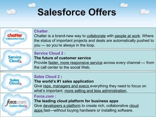 Salesforce Offers
Chatter:
Chatterisabrand-newwaytocollaboratewithpeopleatwork.Where
thestatusofimportantprojectsanddealsareautomaticallypushedto
you—soyou’realwaysintheloop.
Service Cloud 2 :
The future of customer service
Providefaster,moreresponsiveserviceacrosseverychannel—from
thecallcentertothesocialWeb.
Sales Cloud 2 :
The world’s #1 sales application
Givereps,managersandexecseverythingtheyneedtofocuson
what’simportant:moresellingandlessadministration.
Force.com :
The leading cloud platform for business apps
Givedevelopersaplatformtocreaterich,collaborativecloud
appsfast—withoutbuyinghardwareorinstallingsoftware.
 