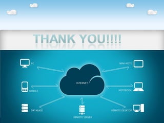 Salesforce_php_by_Prashant_Walke