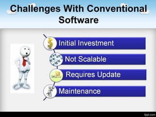 Challenges With Conventional
Software
 