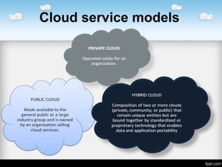 Cloud service models
 