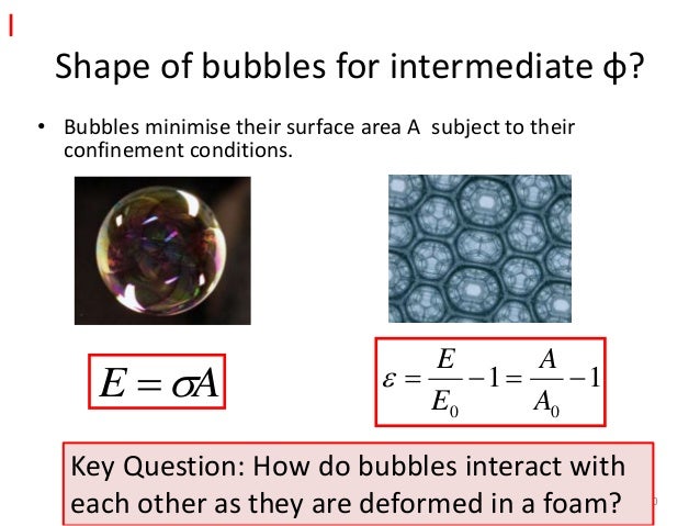 Analytical Models of Single Bubbles and Foams
