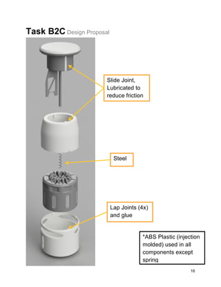 16
Task B2C Design Proposal
*ABS Plastic (injection
molded) used in all
components except
spring
Lap Joints (4x)
and glue
Slide Joint,
Lubricated to
reduce friction
Steel
 