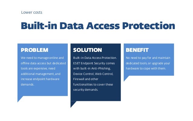 Eset Enterprise