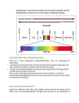 A spectroscopic measurementis possible only if the photon’s interaction with the
sample leads to a change in one or more of these characteristic properties.
Whatare the different types of Spectrophotometers?
There are 2 major classifications of spectrophotometer. They are single beam and
double beam.
 A double beam spectrophotometer compares the light intensity between 2 light paths, one
path containing the reference sample and the other the test sample.
 A single beam spectrophotometer measures the relative light intensity of the beam before
and after the test sample is introduced.
Even though, double beam instruments are easierand more stable for comparison
measurements,single beaminstruments can have a large dynamic range and is also simple
to handle and more compact.
How does a spectrophotometerwork?
Lightsource, diffraction grating, filter, photo detector, signal processor and display are the
various parts of thespectrophotometer. The lightsource provides all the wavelengths of
 