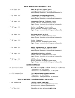AMERICAN SAFETY & HEALTH INSTITUTE (ASHI)
11th
-12th
August 2014 ASHI CPR and AED (Child and Infant)
Institute for Nursing Enrichment Training Center
Baguio-Benguet Community Credit Cooperative, Baguio City
11th
-12th
August 2014 Phlebotomy for Healthcare Professionals
Institute for Nursing Enrichment Training Center
Baguio-Benguet Community Credit Cooperative, Baguio City
11th
-12th
August 2014 Management of Adverse Phlebotomy Events
Institute for Nursing Enrichment Training Center
Baguio-Benguet Community Credit Cooperative, Baguio City
11th
-12th
August 2014 Specimen Labelling and Transportation
Institute for Nursing Enrichment Training Center
Baguio-Benguet Community Credit Cooperative, Baguio City
11th
-12th
August 2014 Infection Prevention & Control
Institute for Nursing Enrichment Training Center
Baguio-Benguet Community Credit Cooperative, Baguio City
11th
-12th
August 2014 Routine Venipuncture
Institute for Nursing Enrichment Training Center
Baguio-Benguet Community Credit Cooperative, Baguio City
11th
-12th
August 2014 Arterial Blood Sampling for Blood Gas Analysis
Institute for Nursing Enrichment Training Center
Baguio-Benguet Community Credit Cooperative, Baguio City
11th
-12th
August 2014 Capillary Blood Specimen Collection
Institute for Nursing Enrichment Training Center
Baguio-Benguet Community Credit Cooperative, Baguio City
11th
-12th
August 2014 ASHI Bloodborne Pathogens
Institute for Nursing Enrichment Training Center
Baguio-Benguet Community Credit Cooperative, Baguio City
PHILIPPINE RED CROSS
24TH
– 26TH
February 2014 Basic Life Support (BLS) Adult CPR Training for Lay Rescuers
Philippine Red Cross- Rizal Chapter
5/f Renaissance Tower 1000, Ortigas Ave., Pasig City
24TH
– 26TH
February 2014 First Aid Training for Industrial Employees
Philippine Red Cross- Rizal Chapter
5/f Renaissance Tower 1000, Ortigas Ave., Pasig City
MERALCO INDUSTRIAL ENGINEERING SERVICES CORPORATION
25th
-28TH
August 2014 Emergency Rescue Team (ERT)
Meralco industrial Engineering Services Corporation
Anonas Extension Sikatuna Village Quezon City
11th
– 12th
June 2014 Scafoldding Erection & Dismantling Training
 