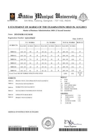 E-STATEMENT OF MARKS OF THE EXAMINATION HELD IN AUG2015
Master of Business Administration (MBA-2) Second Semester
Name: DEVENDRA KUMAR
521119457
SUBJECTS
TOTAL MARKSIA MARKSUE MARKS RESULT
SCOREDMAX/MINRESULTSCOREDMAX/MINRESULTSCOREDMAX/MIN
Registration Number:
Date: 21.09.15
MB0044 68 47 PP P 115140 / 49 60 / 21 200 / 80
MB0045 49 53 PP P 102140 / 49 60 / 21 200 / 80
MB0046 74 50 PP P 124140 / 49 60 / 21 200 / 80
MB0047 66 46 PP P 112140 / 49 60 / 21 200 / 80
MB0048 52 53 PP P 105140 / 49 60 / 21 200 / 80
MB0049 140 / 49 81 P 60 / 21 52 P 200 / 80 133 P
Grade
C
6911200Grand Total: SIX HUNDRED NINETY-ONE ONLY
SUBJECTS
MB0044 PRODUCTION AND OPERATIONS MANAGEMENT
FINANCIAL MANAGEMENTMB0045
MARKETING MANAGEMENTMB0046
MB0047 MANAGEMENT INFORMATION SYSTEM
MB0048 OPERATIONS RESEARCH
MB0049 PROJECT MANAGEMENT
GRADING
EXCELLENT + 70%
VERY GOOD + 60%
GOOD + 50%
SATISFACTORY + 40%
FAILURE
RESULT
P
ABSENT
NOT APPLICABLE
MALPRACTICE
FAIL
A
B
C
D
E
PASS
F
Ab
NA
ML
CREDIT TRANSFERCT
EX EXEMPTED
MEDIUM OF INSTRUCTION IS ENGLISH
240131507073551 75491A171
*240131507073551* *240131507073551*
Deputy Registrar
 