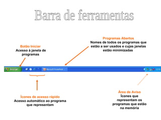 Barra de ferramentas Botão Iniciar  Acesso à janela de programas   Ícones de acesso rápido Acesso automático ao programa que representam Programas Abertos Nomes de todos os programas que estão a ser usados e cujas janelas estão minimizadas  Área de Aviso Ícones que representam os programas que estão na memória 