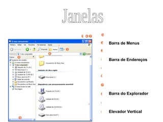 Janelas           Barra de Menus Barra de Endereços Barra do Explorador          Elevador Vertical  