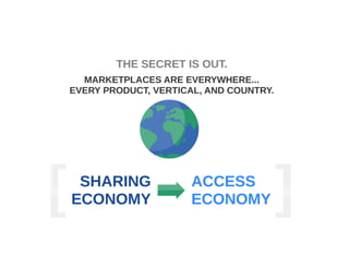The Rise of Marketplace Lending