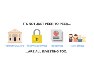 The Rise of Marketplace Lending