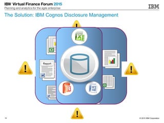 © 2015 IBM Corporation10
Report
The Solution: IBM Cognos Disclosure Management
 