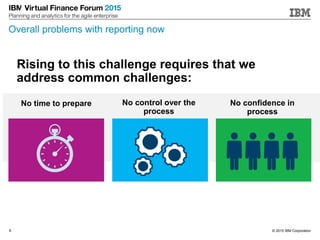 © 2015 IBM Corporation6
Rising to this challenge requires that we
address common challenges:
No time to prepare No control over the
process
No confidence in
process
Overall problems with reporting now
 