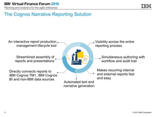 © 2015 IBM Corporation9
Visibility across the entire
reporting process
An interactive report production
management lifecycle tool
Automated text and
narrative generation
Simultaneous authoring with
workflow and audit trail
Streamlined assembly of
reports and presentations
Directly connects reports to
IBM Cognos TM1, IBM Cognos
BI and non-IBM data sources
Makes recurring internal
and external reports fast
and easy
The Cognos Narrative Reporting Solution
 
