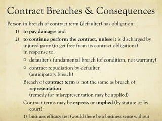 Contract Breaches & Consequences
Person in breach of contract term (defaulter) has obligation:
1) to pay damages and
2) to continue perform the contract, unless it is discharged by
injured party (to get free from its contract obligations)
in response to:
o defaulter’s fundamental breach (of condition, not warranty)
o contract repudiation by defaulter
(anticipatory breach)
Breach of contract term is not the same as breach of
representation
(remedy for misrepresentation may be applied)
Contract terms may be express or implied (by statute or by
court):
1) business efficacy test (would there be a business sense without
 