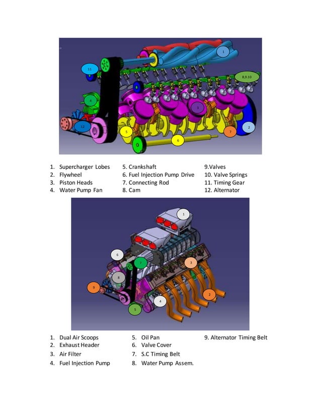 Detroit Diesel Poster | DOCX