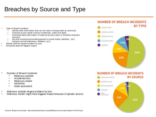 Quant Crypto Whitepaper