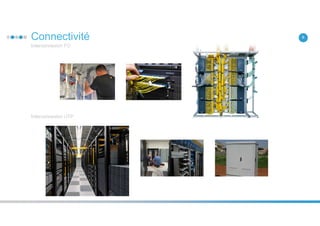 Connectivité 8
Interconnexion FO
Interconnexion UTP
 
