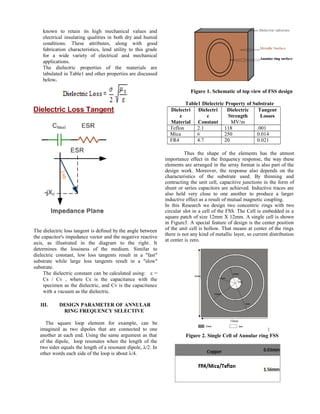 known to retain its high mechanical values and
electrical insulating qualities in both dry and humid
conditions. These attributes, along with good
fabrication characteristics, lend utility to this grade
for a wide variety of electrical and mechanical
applications.
The dielectric properties of the materials are
tabulated in Table1 and other properties are discussed
below.
The dielectric loss tangent is defined by the angle between
the capacitor's impedance vector and the negative reactive
axis, as illustrated in the diagram to the right. It
determines the lossiness of the medium. Similar to
dielectric constant, low loss tangents result in a "fast"
substrate while large loss tangents result in a "slow"
substrate.
The dielectric constant can be calculated using: ε =
Cs / Cv , where Cs is the capacitance with the
specimen as the dielectric, and Cv is the capacitance
with a vacuum as the dielectric.
III. DESIGN PARAMETER OF ANNULAR
RING FREQUENCY SELECTIVE
The square loop element for example, can be
imagined as two dipoles that are connected to one
another at each end. Using the same argument as that
of the dipole, loop resonates when the length of the
two sides equals the length of a resonant dipole, λ/2. In
other words each side of the loop is about λ/4.
Figure 1. Schematic of top view of FSS design
Table1 Dielectric Property of Substrate
Dielectri
c
Material
Dielectri
c
Constant
Dielectric
Strength
MV/m
Tangent
Losses
Teflon 2.1 118 .001
Mica 6 250 0.014
FR4 4.7 20 0.021
Thus the shape of the elements has the utmost
importance effect in the frequency response, the way these
elements are arranged in the array format is also part of the
design work. Moreover, the response also depends on the
characteristics of the substrate used. By thinning and
contracting the unit cell, capacitive junctions in the form of
shunt or series capacitors are achieved. Inductive traces are
also held very close to one another to produce a larger
inductive effect as a result of mutual magnetic coupling.
In this Research we design two concentric rings with two
circular slot in a cell of the FSS. The Cell is embedded in a
square patch of size 12mm X 12mm. A single cell is shown
in Figure3. A special feature of design is the center position
of the unit cell is hollow. That means at center of the rings
there is not any kind of metallic layer, so current distribution
at center is zero.

Figure 2. Single Cell of Annular ring FSS
 
