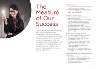 The
Measure
of Our
Success
Client Successes
•	 S&I has served more than 50% of Singapore	
	 Top 1000 companies to date.
•	 Recognised as a regional player, S&I has 		
	 deployed over 9000 IT projects across the 	
	 region since its inception.
Corporate Achievements
•	 Enterprise 50 Award for five consecutive
	 years (2003 – 2007)
•	 Singapore 1000/SME 500 Awards (2009)
	 – Sales/Turnover Excellence Award
•	 SME Growth Excellence Recognition
	 (2007) in Sales/Turnover, Net Profit and
	 Top Internationalising SMEs
•	 Singapore’s top Small & Medium Enterprise
	 (SME500) positions ranked by financial
	 performance for eight consecutive years
	 (2002 – 2009)
Recognition from Key Partners
•	 Oracle-on-Oracle Partner of the Year-
	 Cross Line-of-Business (2012)
•	 Oracle Partner of the Year for seven 		
	 years (2006 – 2012)
•	 Top Performing IBM Business Partner
	 for System i for 13 years (1997 – 2009)
•	 IBM Asia Pacific Business Partner
	 Excellence Award for two years
	 (1998 and 2007)
•	 IBM ASEAN/SA Top Business Partner
	 for Servers for three years (1998, 2002
	 and 2006)
Financial Services and Insurance Industry
Accolades
•	 Top Performing Business Partner for
	 IBM Systems & Technology Group for
	 Financial Service Sector (2009)
•	 Oracle Industry Partner of the Year for
	 Financial Industry (2010)
Our cohesive partner ecosystem
with selected world-class
organisations strengthens our
portfolio in software application,
infrastructure and IT-consulting
services. Leveraging on their
complementary capabilities and
the latest technology allows us
to add superior value to our
clients’ businesses and exceed
their expectations.
11
 