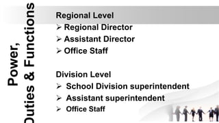 Regional Level
 Regional Director
 Assistant Director
 Office Staff
Division Level
 School Division superintendent
 Assistant superintendent
 Office Staff
Power,
uties&Functions
 