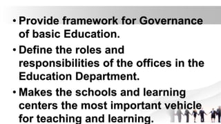 • Provide framework for Governance
of basic Education.
• Define the roles and
responsibilities of the offices in the
Education Department.
• Makes the schools and learning
centers the most important vehicle
for teaching and learning.
 