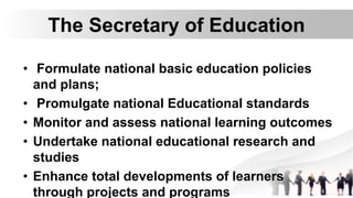 The Secretary of Education
• Formulate national basic education policies
and plans;
• Promulgate national Educational standards
• Monitor and assess national learning outcomes
• Undertake national educational research and
studies
• Enhance total developments of learners
through projects and programs
 