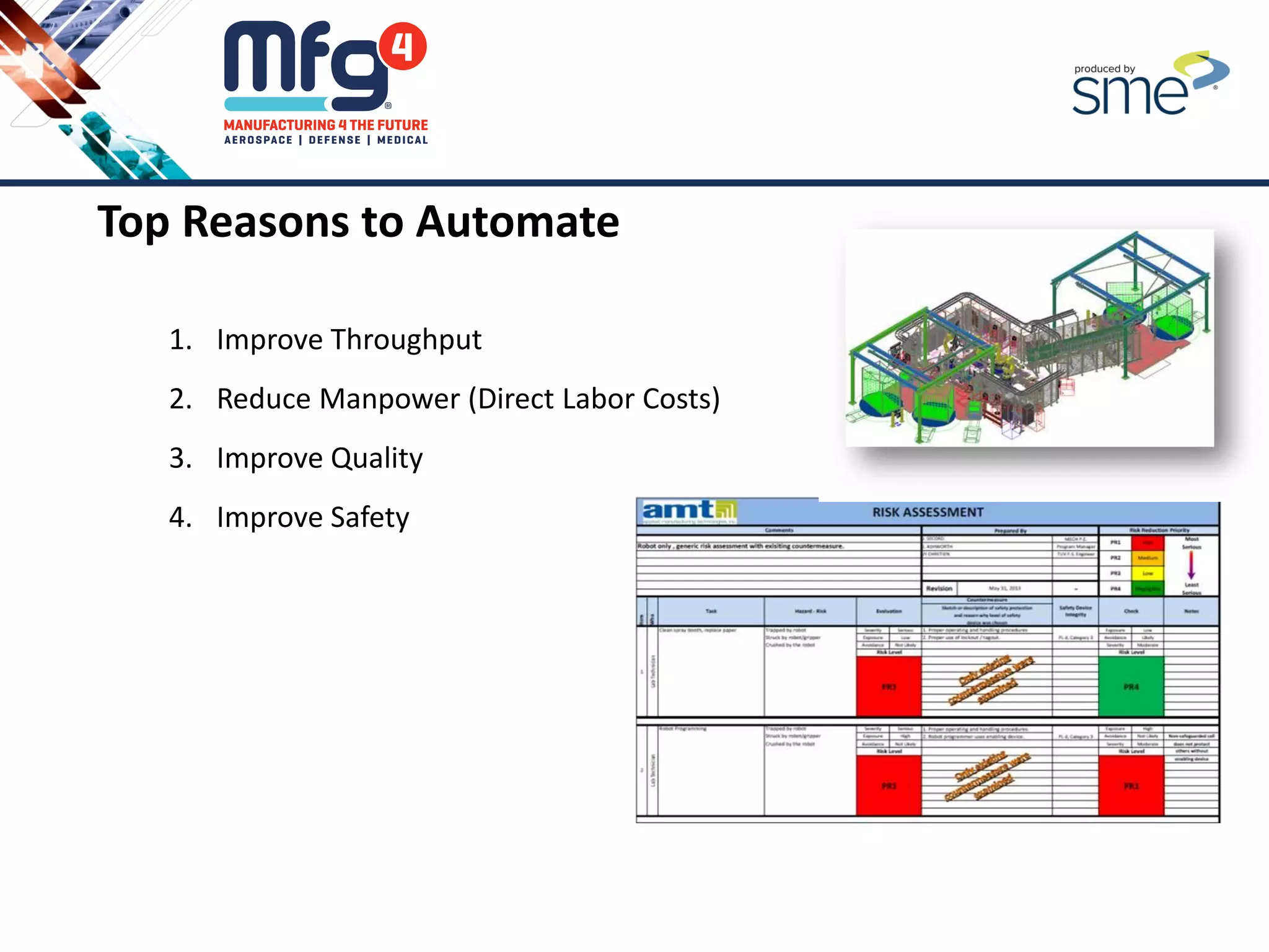 Top Reasons to Automate
1. Improve Throughput
2. Reduce Manpower (Direct Labor Costs)
3. Improve Quality
4. Improve Safety
 