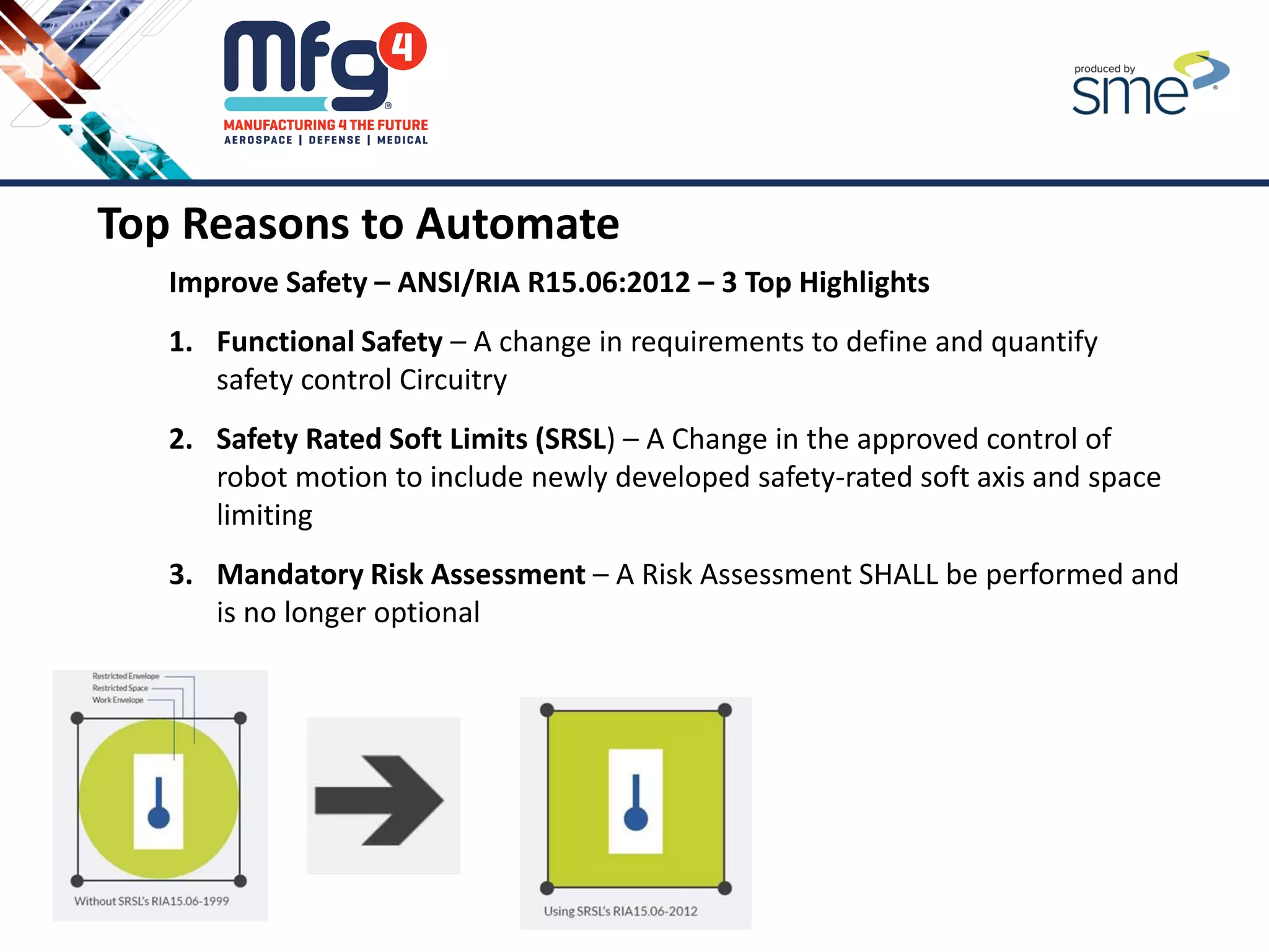 Top Reasons to Automate
Improve Safety – ANSI/RIA R15.06:2012 – 3 Top Highlights
1. Functional Safety – A change in requirements to define and quantify
safety control Circuitry
2. Safety Rated Soft Limits (SRSL) – A Change in the approved control of
robot motion to include newly developed safety-rated soft axis and space
limiting
3. Mandatory Risk Assessment – A Risk Assessment SHALL be performed and
is no longer optional
 