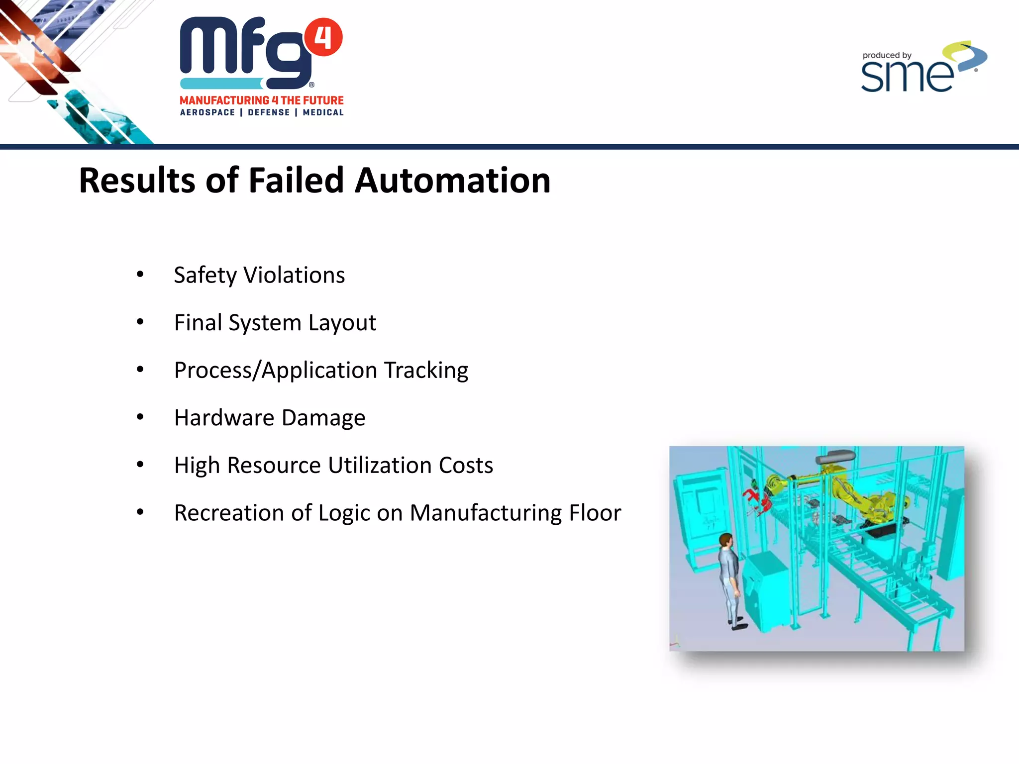 Results of Failed Automation
• Safety Violations
• Final System Layout
• Process/Application Tracking
• Hardware Damage
• High Resource Utilization Costs
• Recreation of Logic on Manufacturing Floor
 