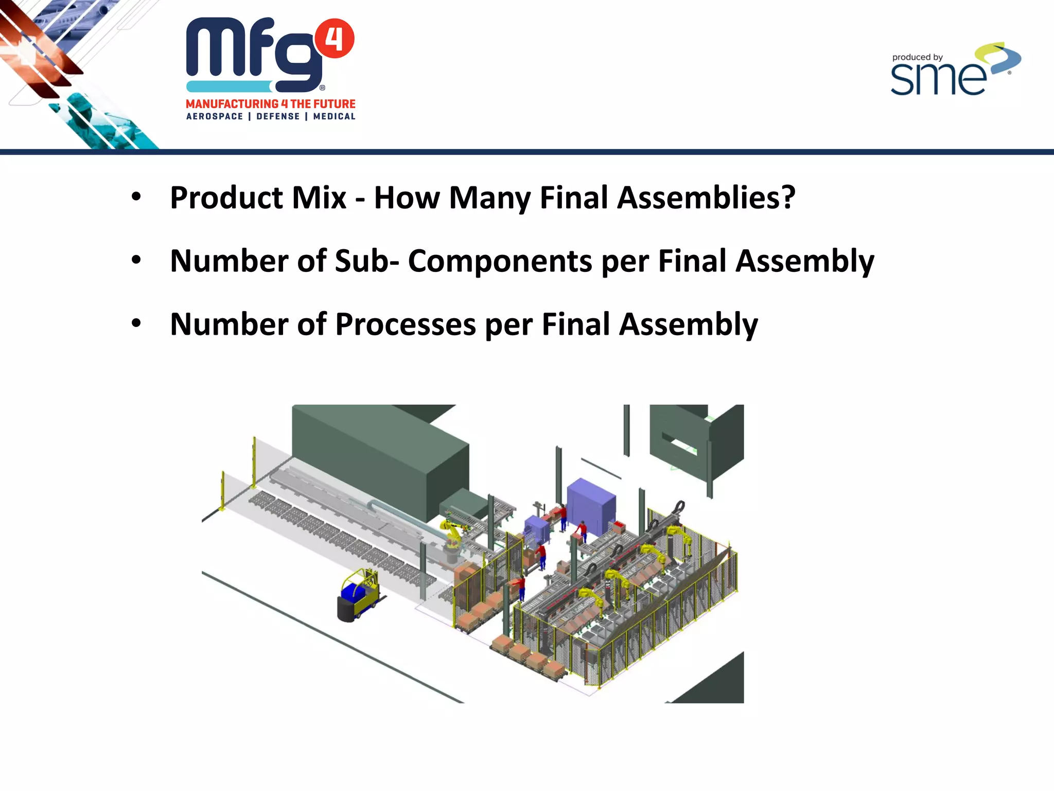 • Product Mix - How Many Final Assemblies?
• Number of Sub- Components per Final Assembly
• Number of Processes per Final Assembly
 