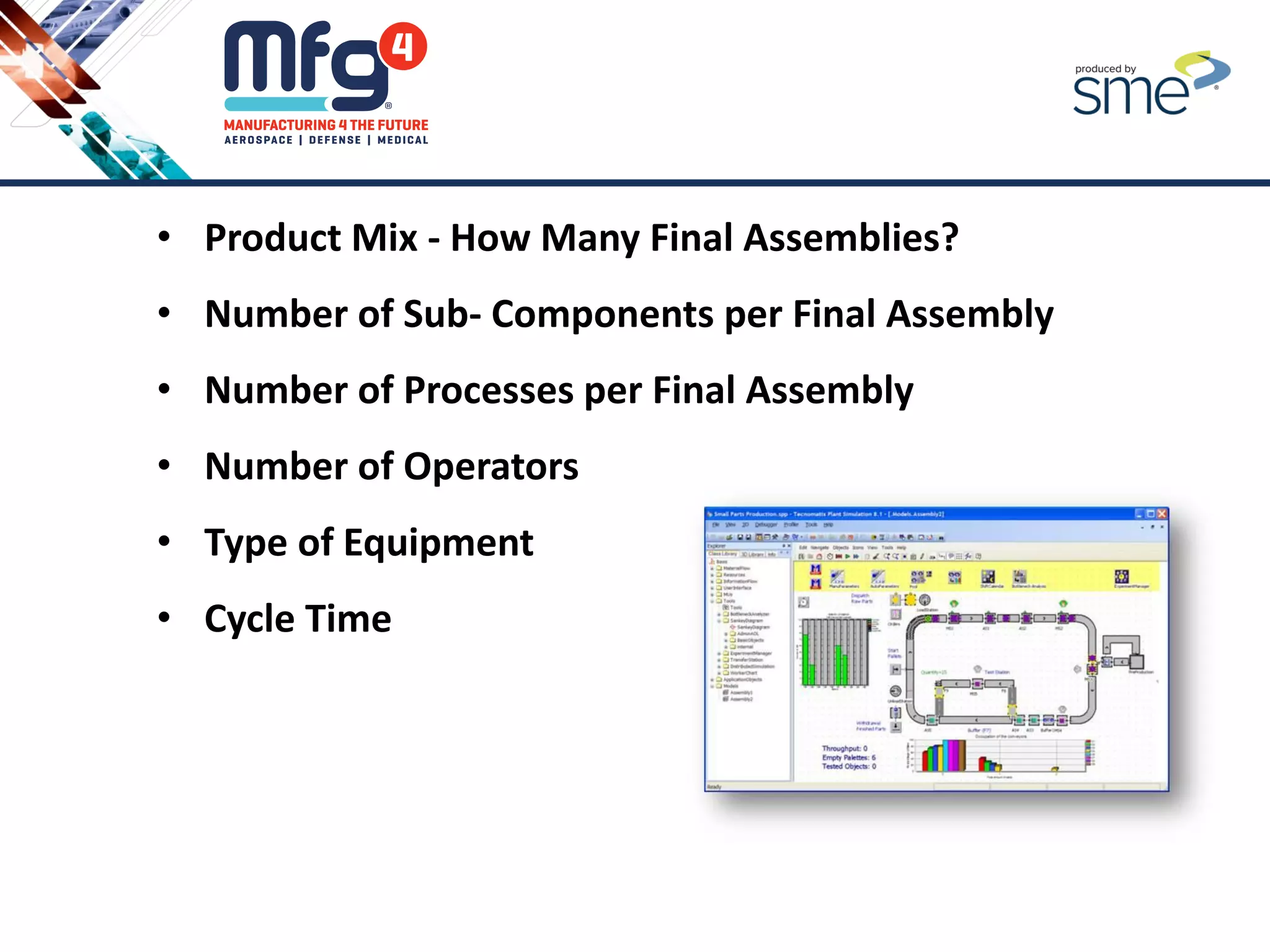 • Product Mix - How Many Final Assemblies?
• Number of Sub- Components per Final Assembly
• Number of Processes per Final Assembly
• Number of Operators
• Type of Equipment
• Cycle Time
 