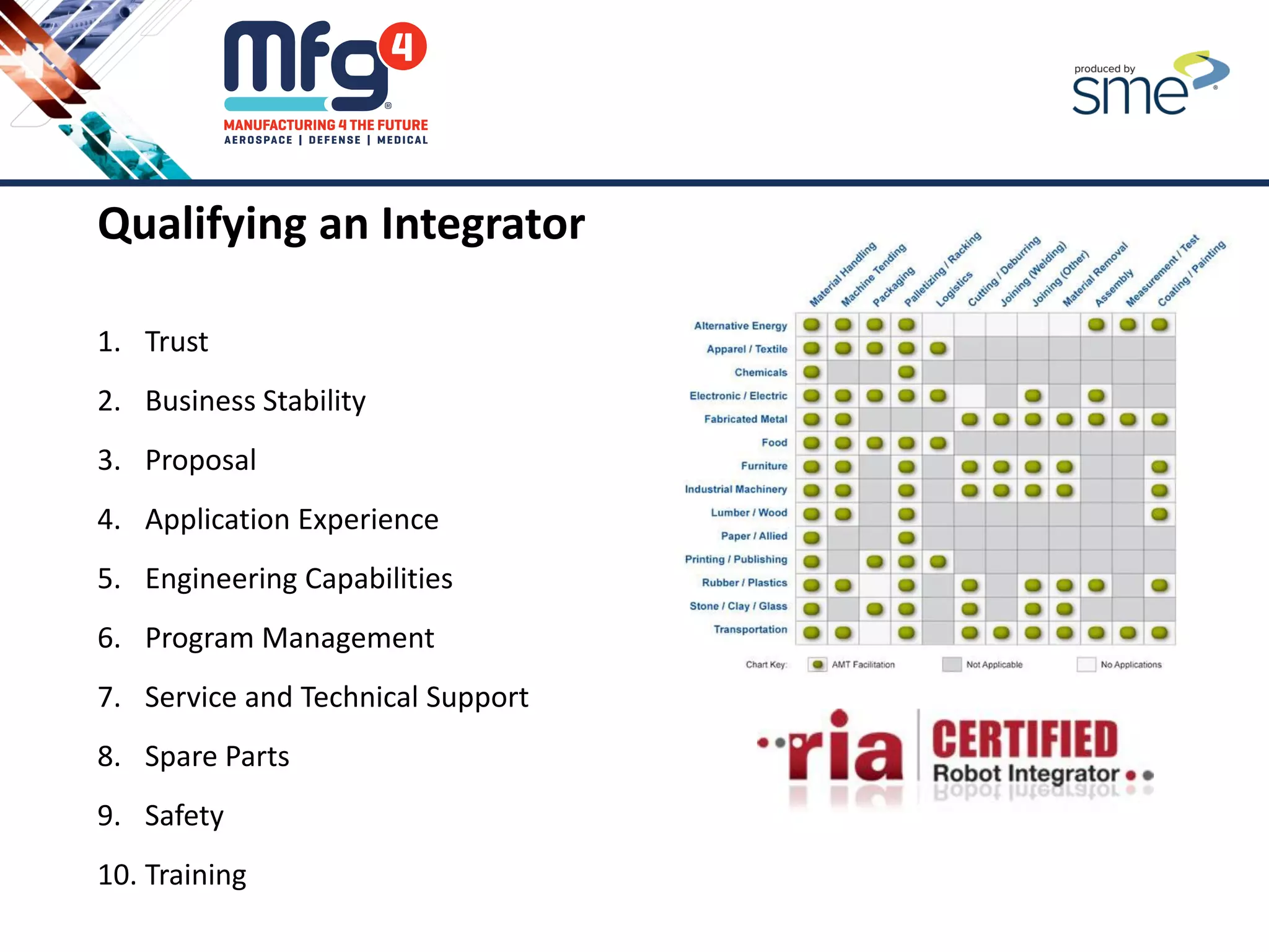Qualifying an Integrator
1. Trust
2. Business Stability
3. Proposal
4. Application Experience
5. Engineering Capabilities
6. Program Management
7. Service and Technical Support
8. Spare Parts
9. Safety
10. Training
 
