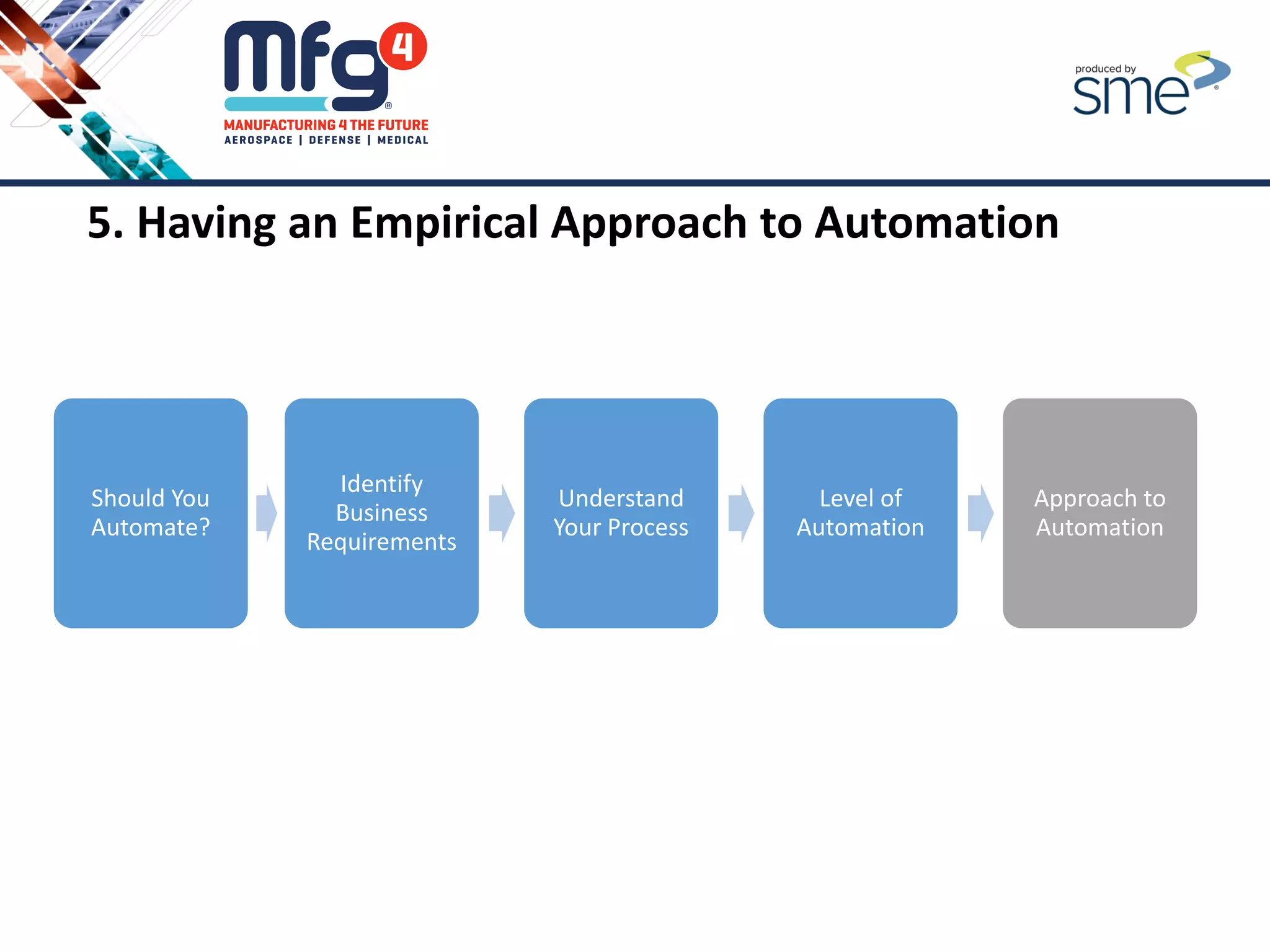 Should You
Automate?
Identify
Business
Requirements
Understand
Your Process
Level of
Automation
Approach to
Automation
5. Having an Empirical Approach to Automation
 