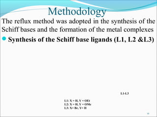 Methodology
The reflux method was adopted in the synthesis of the
Schiff bases and the formation of the metal complexes
Synthesis of the Schiff base ligands (L1, L2 &L3)
L1-L3
L1: X = H, Y = OEt
L2: X = H, Y = OMe
L3: X= Br, Y= H
12
 