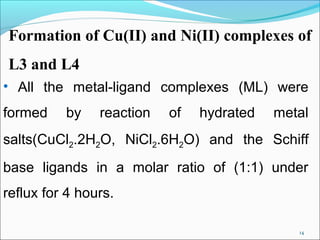 14
Formation of Cu(II) and Ni(II) complexes of
L3 and L4
• All the metal-ligand complexes (ML) were
formed by reaction of hydrated metal
salts(CuCl2.2H2O, NiCl2.6H2O) and the Schiff
base ligands in a molar ratio of (1:1) under
reflux for 4 hours.
 
