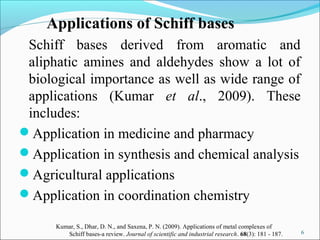 Applications of Schiff bases
Schiff bases derived from aromatic and
aliphatic amines and aldehydes show a lot of
biological importance as well as wide range of
applications (Kumar et al., 2009). These
includes:
Application in medicine and pharmacy
Application in synthesis and chemical analysis
Agricultural applications
Application in coordination chemistry
Kumar, S., Dhar, D. N., and Saxena, P. N. (2009). Applications of metal complexes of
Schiff bases-a review. Journal of scientific and industrial research. 68(3): 181 - 187. 6
 